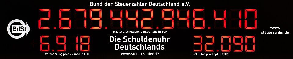 Haus der Geschichte der Bundesrepublik Deutschland